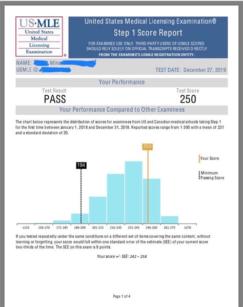 usmle prep programs